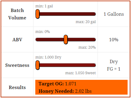BatchBuildr with 1 Gallon, 10% ABV, Dry mead