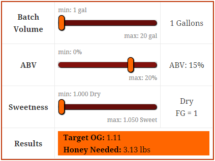 BatchBuildr with 1 Gallon, 15% ABV, Dry Mead