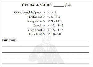 The Overall Score portion of the Mead Made Complicated Evaluation Sheet