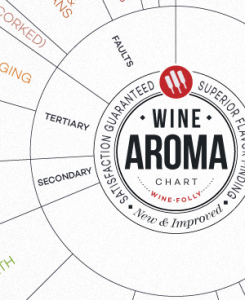 Wine-Aroma-Flavor-Chart-Wheel_cropped